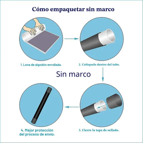 Vista 5 de Tabla periódica educativa de elementos, póster científico de pared, elementos químicos codificados por colores, para aprendizaje de química