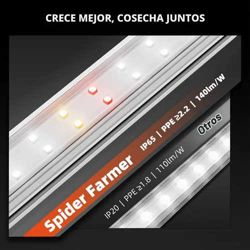 Vista 4 de Spider Farmer Luces LED de cultivo de 1 pie para plantas de interior, espectro completo (3000 K+5000 K+660 nm), 40 W