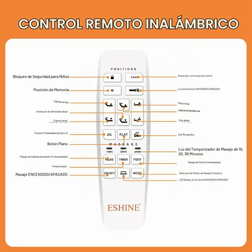 Vista 7 de ESHINE Base de cama ajustable individual XL con masaje y gravedad cero