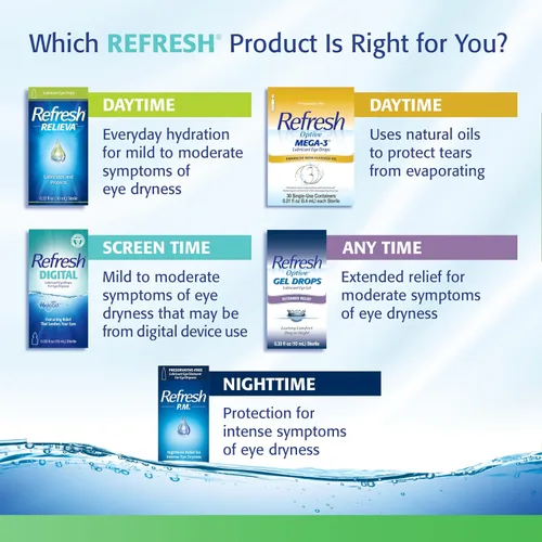 Vista 9 de Refresh Lágrimas, gotas lubricantes para los ojos, 2 frascos de 0.5 fl oz (0.5 fl oz)