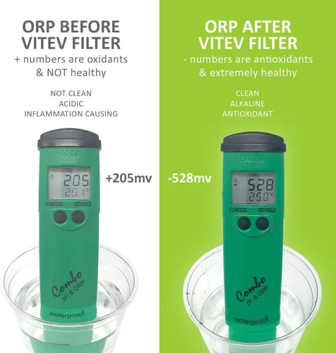 Vista 5 de Vitev Filtro de repuesto de agua alcalina, compatible con jarra Brita (paquete de 6)