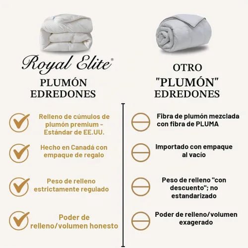Vista 3 de Royal Elite - Edredón de plumón canadiense tamaño Queen - Hecho en Canadá relleno de edredón de plumón blanco con pestañas en las esquinas