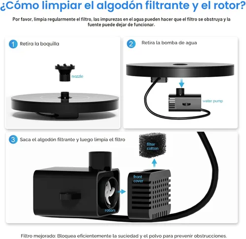 Vista 3 de Bomba de agua de fuente solar para baño de pájaros, bomba de fuente de agua flotante con energía solar para baño de pájaros, jardín, estanque