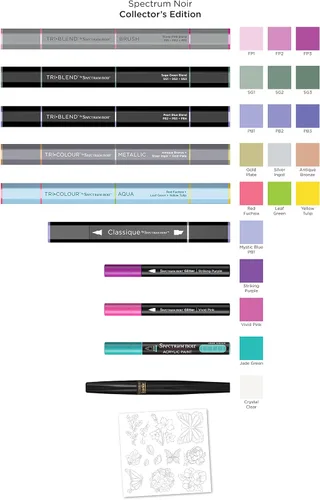 Vista 2 de Spectrum Noir KIT Coleccionistas 2021, Rosa