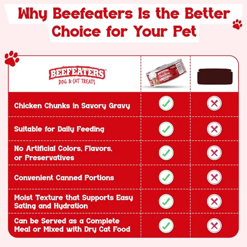 Vista 56 de Beefeaters Chicken Pate - Alimento húmedo para gatos, 3 onzas (paquete de 24 unidades), alimento húmedo para adultos con taurina, alimento húmedo