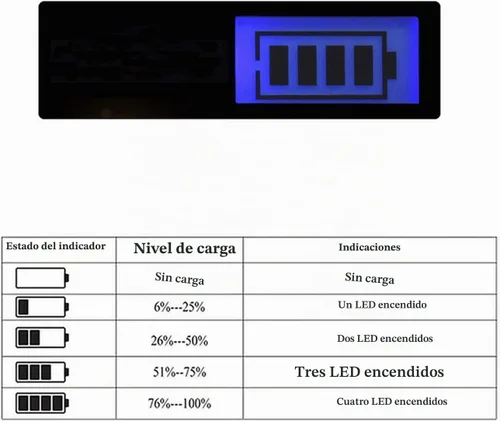 Vista 7 de Cargador de batería para Canon PowerShot SD1200 es, SD1300 es, SD3500 es cámara digital