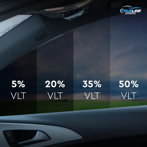 Vista 6 de True line Automotive Kit de ventanas de tinte para automóvil compatible con Mazda CX-3 SUV 2016-2021, ventana trasera personalizable, tinte