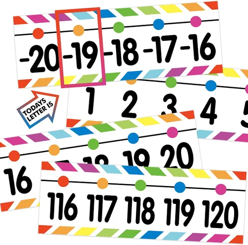 Vista 16 de YIXAXKAO 29 piezas de líneas numéricas para pared de aula, 20 a 120 líneas numéricas, borde de tablón de anuncios, color blanco y negro, decoración