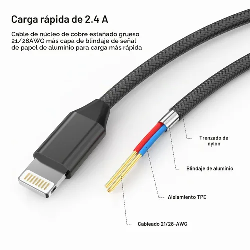 Vista 3 de Cable de extensión de cargador para iPhone, [certificado Apple MFi] Cable de nailon trenzado Lightning Extender Dock Cable macho a hembra adaptador