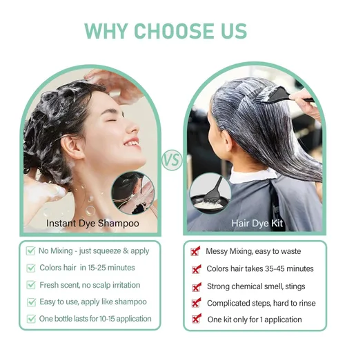 Vista 5 de Champú de tinte para cabello negro para cabello gris, champú instantáneo de color de cabello, tinte de cabello negro de larga duración y champu