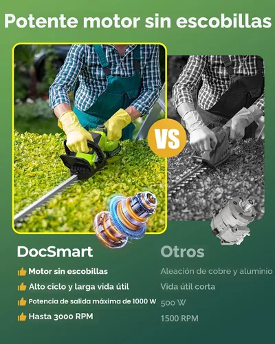 Vista 4 de Cortasetos inalámbricos con batería, motor sin escobillas de 3000 RPM Verde