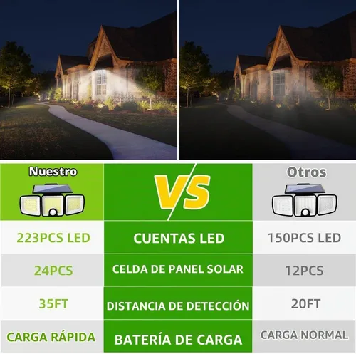 Vista 2 de Luces solares para exteriores con sensor de movimiento, 223 luces LED de seguridad, reflector LED impermeable IP65, 3 cabezales ajustables, luz