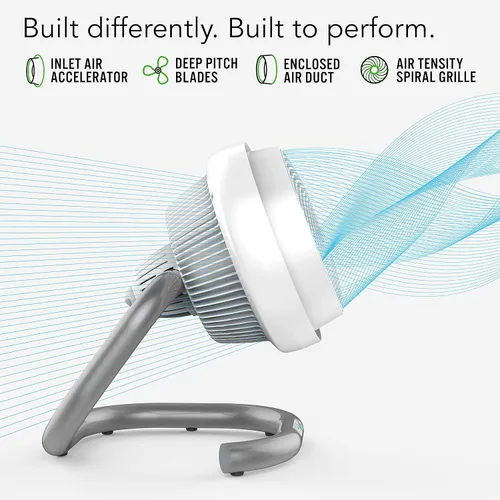 Vista 3 de Vornado 623DC Energy Smart - Ventilador circulador de aire de tamaño mediano con control de velocidad variable, flujo de aire característico