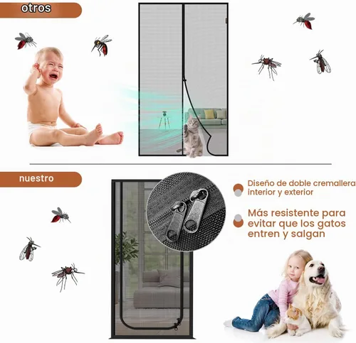 Vista 4 de Dixutzi Puerta mosquitera reforzada para gatos que se adapta a puertas de 30 x 80 pulgadas, puerta mosquitera resistente a prueba de mascotas