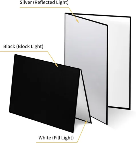 Vista 6 de Meking Cartón reflector de fotografía 3 en 1, 17"x12"/42x30cm, tablero difusor de luz plegable A3 para bodegón, fotografía de productos y alimentos