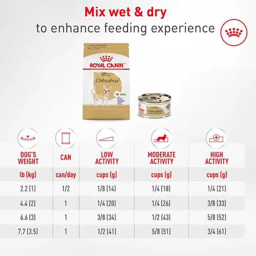 Vista 11 de Royal Canin Chihuahua - Alimento seco específico para perros de raza adulta, bolsa de 2.5 libras Breed Specific Nutrition, Supports Healthy