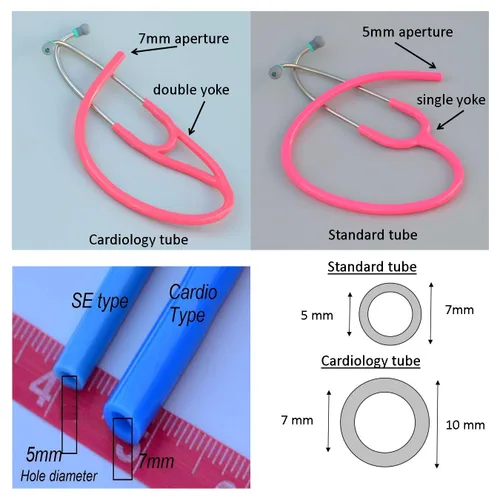 Vista 6 de Tubos compatibles con Littmann (r) Master Cardiology (r) y Cardiology III (r) Estetoscopio TUBING - 0.276 in Binaurals T7 Gris