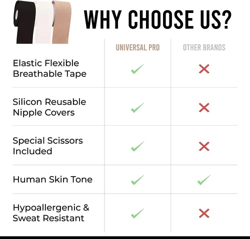 Vista 4 de Boob Tape, BoobyTape for Breast Lift Tape A-E Cup, Push Up in All Dress Tape with Reusable Nipplecover Adhesive,Bob Tape
