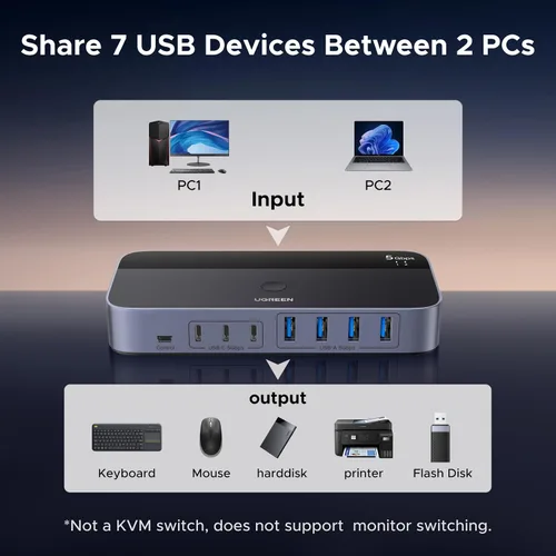 Vista 2 de UGREEN Interruptor USB 3.0 de 2 entradas y 7 salidas, conmutador USB para compartir dispositivos USB A y C entre 2 computadoras (4USB-A + 3USB-C)