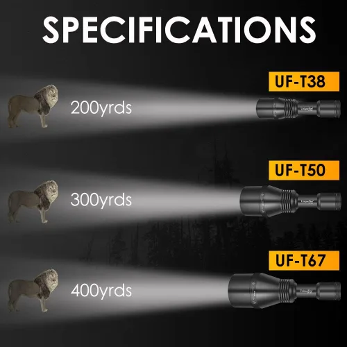 Vista 6 de Linterna iluminadora IR de 940 nm para alcance de visión nocturna, antorcha LED infrarroja con zoom recargable, función de memoria de 3 modos