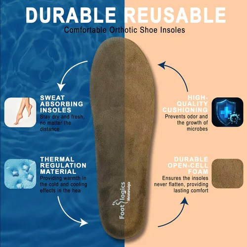 Vista 4 de Footlogics Plantillas ortopédicas de longitud completa con elevación integrada para dolor de talón, espolones de talón, tendinitis de Aquiles, dolor