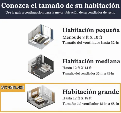 Vista 6 de Prominence Home - Ventilador de techo Marshall 51457-01, 52, negro mate