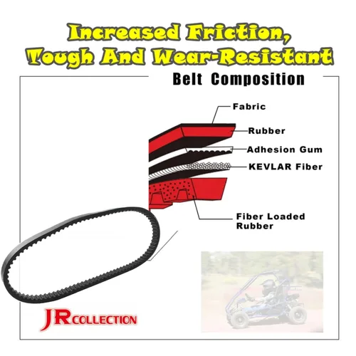 Vista 3 de 729 17.5 Cinturón para 49cc50cc Scooter Motor Correa de transmisión chino Scooter ciclomotor ATV Go Kart 139QMM (729 17.5)