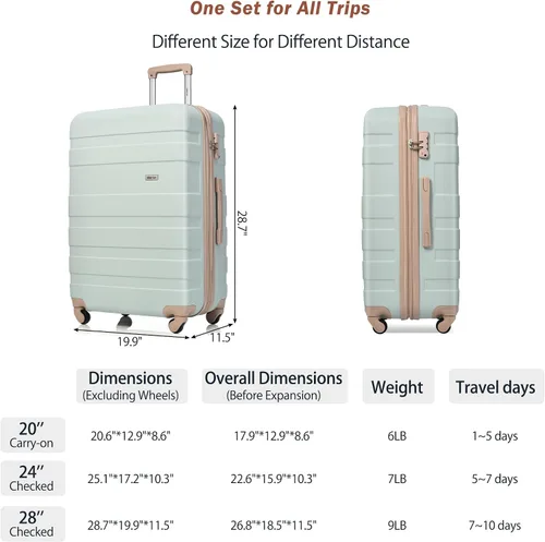 Vista 8 de Merax 3 piezas expandible Abs Hardshell Equipaje Sets Spinner Wheel Maleta TSA Lock Suit Case, Gris Verde, Merax 3 piezas expandible Abs Hardshell