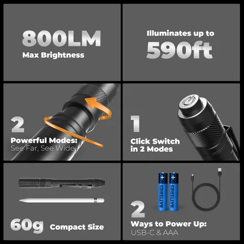 Vista 2 de Linterna Recargable Tipo Bolígrafo, Linternas de Bolsillo con Zoom de 800LM con Clip Modos Duales Linterna LED Tipo Bolígrafo Recargable Impermeable