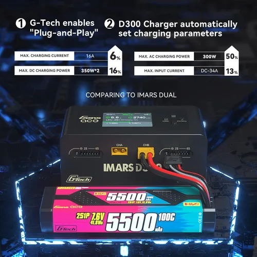Vista 4 de Gens Ace IMARS D300 G-Tech Smart Dual Lipo Cargador 16A AC 300W DC 700W Lipo Carga (negro)