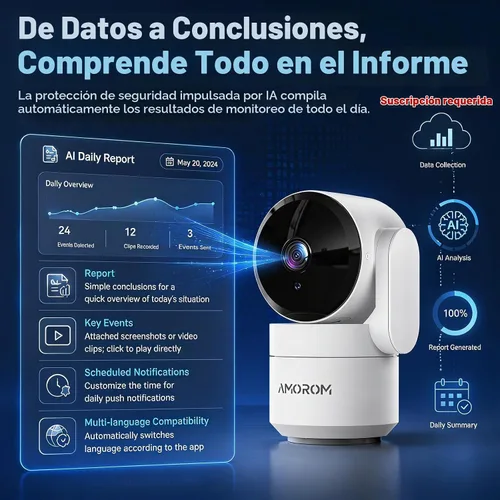 Vista 9 de AMOROM Cámara de seguridad para interiores 360° con panorámica/inclinación, monitor para mascotas, perros y bebés, visión nocturna HD 1080P