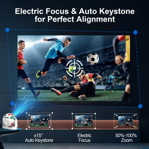 Vista 6 de Mini proyector con WiFi y Bluetooth, proyector de películas para techo de dormitorio 4K Supported, 180° Rotatable, Built-in Apps, Auto Keystone &