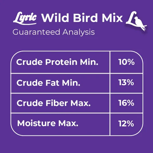 Vista 7 de Lyric Mezcla de aves silvestres: incluye maíz, nueces y semillas de aves
