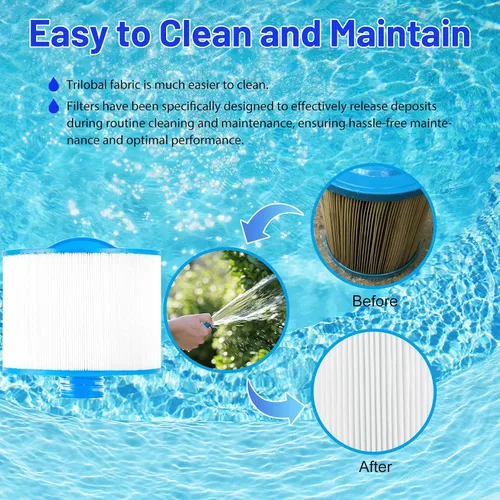 Vista 6 de 8CH-950 - Cartucho de filtro de spa que reemplaza para PBF35, PBF50-F2S, Filbur FC-0536, Excel Filters XLS-834, Aladdin 15052, AK-90311, 10-2785