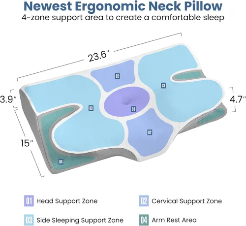 Vista 2 de Almohada ergonómica de espuma viscoelástica cervical para aliviar el dolor de cuello, almohada de contorno ajustable con centro hueco y funda