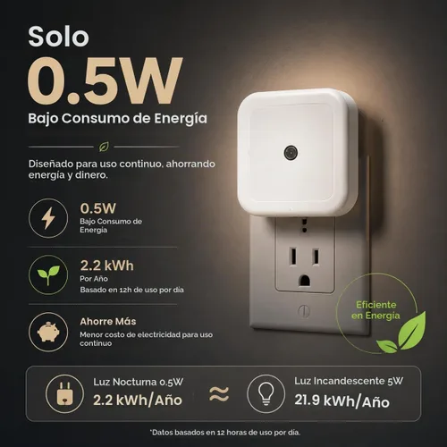 Vista 7 de Othmro Paquete de 4 luces nocturnas enchufables, lámpara con sensor 4 piezas cálidas