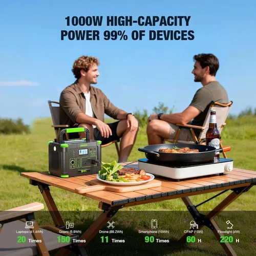 Vista 3 de Estación eléctrica portátil 999Wh, reserva solar del generador de EBL 1000W Negro