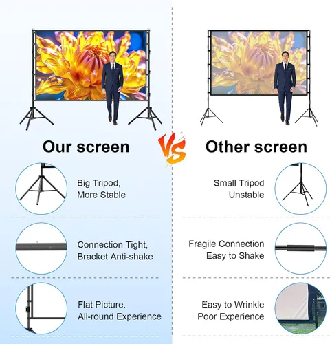 Vista 4 de Pantalla de proyector para exteriores con soporte, pantalla de proyector portátil de 120 pulgadas, soporte resistente, altura ajustable, pantalla