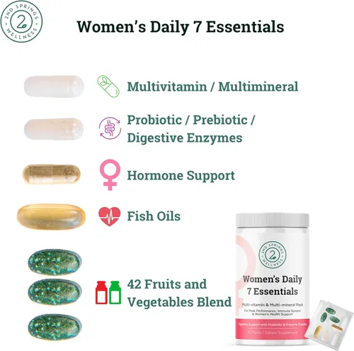 Vista 3 de Wellnes Women's Bundle - Complejo de apoyo cerebral, esenciales diarios 7 para mujeres y complejo adaptógeno