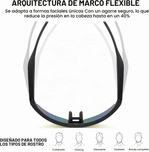 Vista 6 de Cyxus Gafas de sol deportivas inteligentes con Bluetooth UV400 para hombres Altavoces de música de oído abierto, micrófono incorporado, asistente