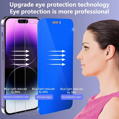 Vista 3 de Fotbor Protector de pantalla compatible con iPhone 14 Pro, protector de pantalla de privacidad de luz azul con protector de lente de cámara