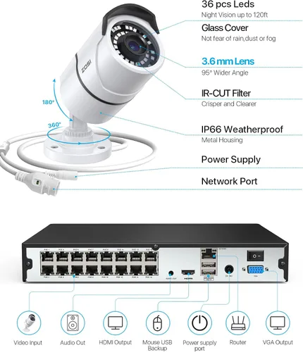 Vista 8 de ZOSI Sistema de cámara de seguridad para el hogar PoE de 16 canales 4K, H.265+ 8MP 16 canales CCTV NVR con disco duro de 4 TB para grabación 24-7, 8