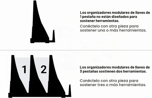 Vista 6 de TEKTON Juego de organizador de llaves modulares de 80 herramientas (negro) OTM92180 Fabricado en Estados Unidos