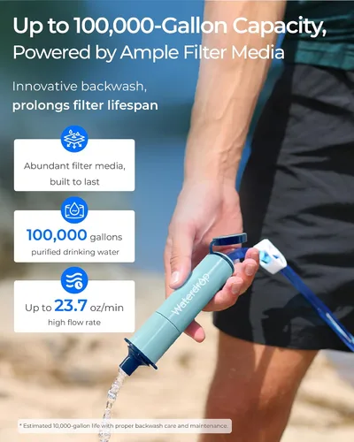 Vista 6 de Waterdrop Paja de filtro de agua por gravedad, sistema de filtración de agua para campamento, purificador de agua de supervivencia para viajes