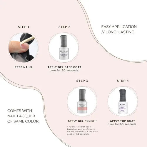 Vista 4 de Esmalte de uñas Lechat Perfect Match 40 días en Río