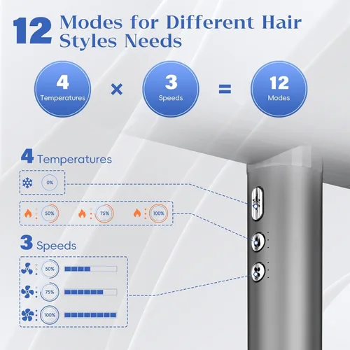 Vista 4 de Secador de Pelo Iónico Profesional Natrial con Difusor para Cabello Rizado, Secador de Soplado de Alta Velocidad de 1600W y 110000RPM para Mujeres