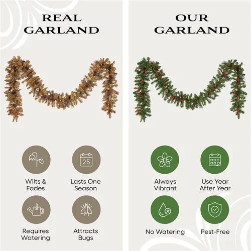 Vista 5 de National Tree Company Guirnalda de Navidad artificial preiluminada, verde, pino invernal, luces blancas, decorada con conos de pino, racimos