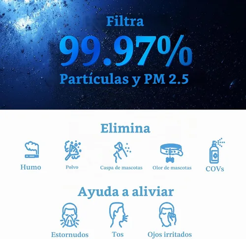 Vista 4 de Filtro de repuesto HEPA A3 H13 apto para purificador de aire VEWIOR A3, paquete de 2