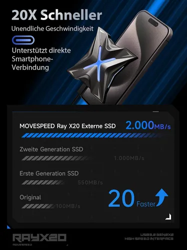 Vista 3 de MOVE SPEED RX20M SSD externo magnético 2TB - 2,000MB/s velocidad Lightning, USB-C, USB 3.2 Gen 2x2, unidad de estado sólido portátil para PS5