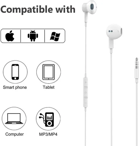 Vista 5 de BENEWY ME530 Auriculares con cable, auriculares con cable con micrófonos Inline control mic, stereo bass sound, plug & play, lightweight in-ear